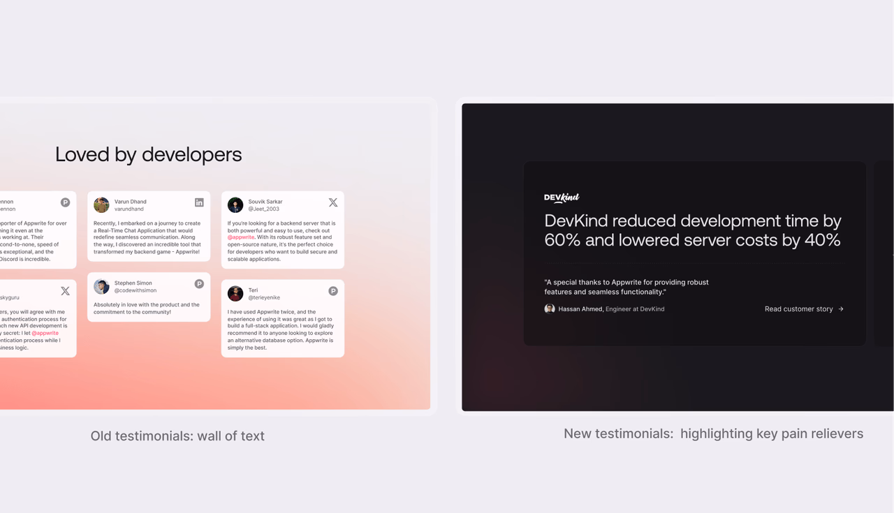 Summary and deep dive 2