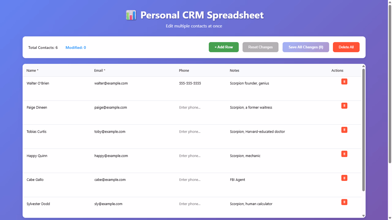 Personal CRM demo