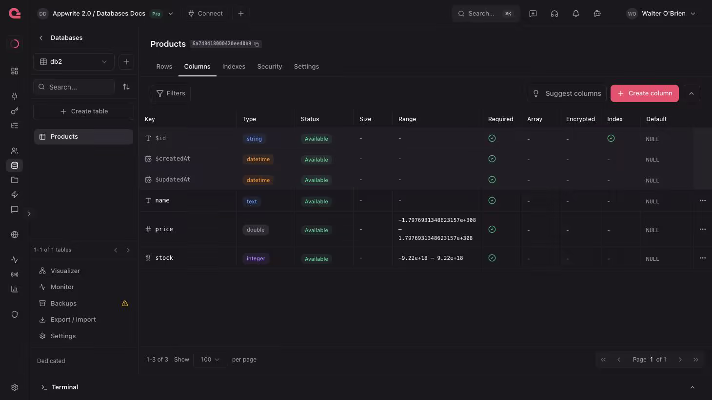 Database schema replicated