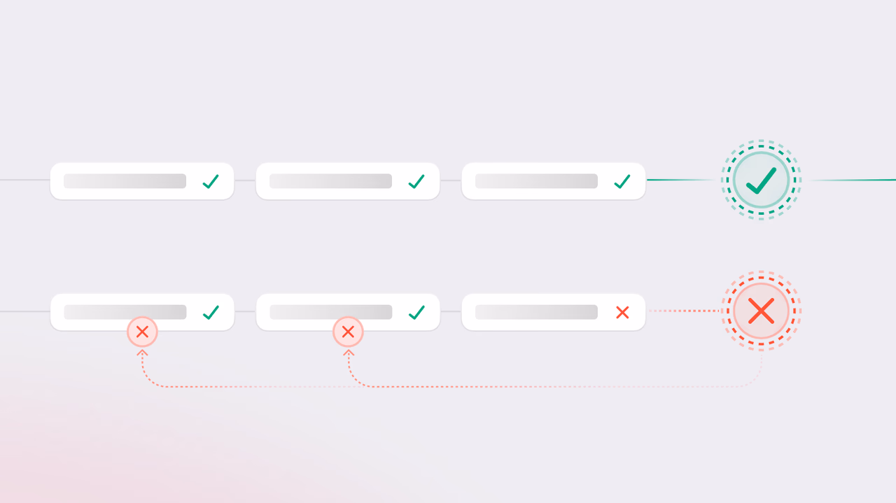 Transactions API