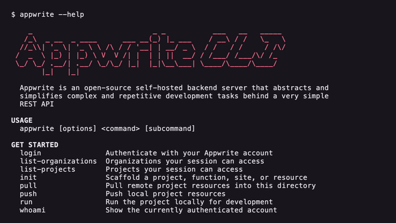 The appwrite --help screen of the Go CLI, with the usage line and the commands grouped under GET STARTED
