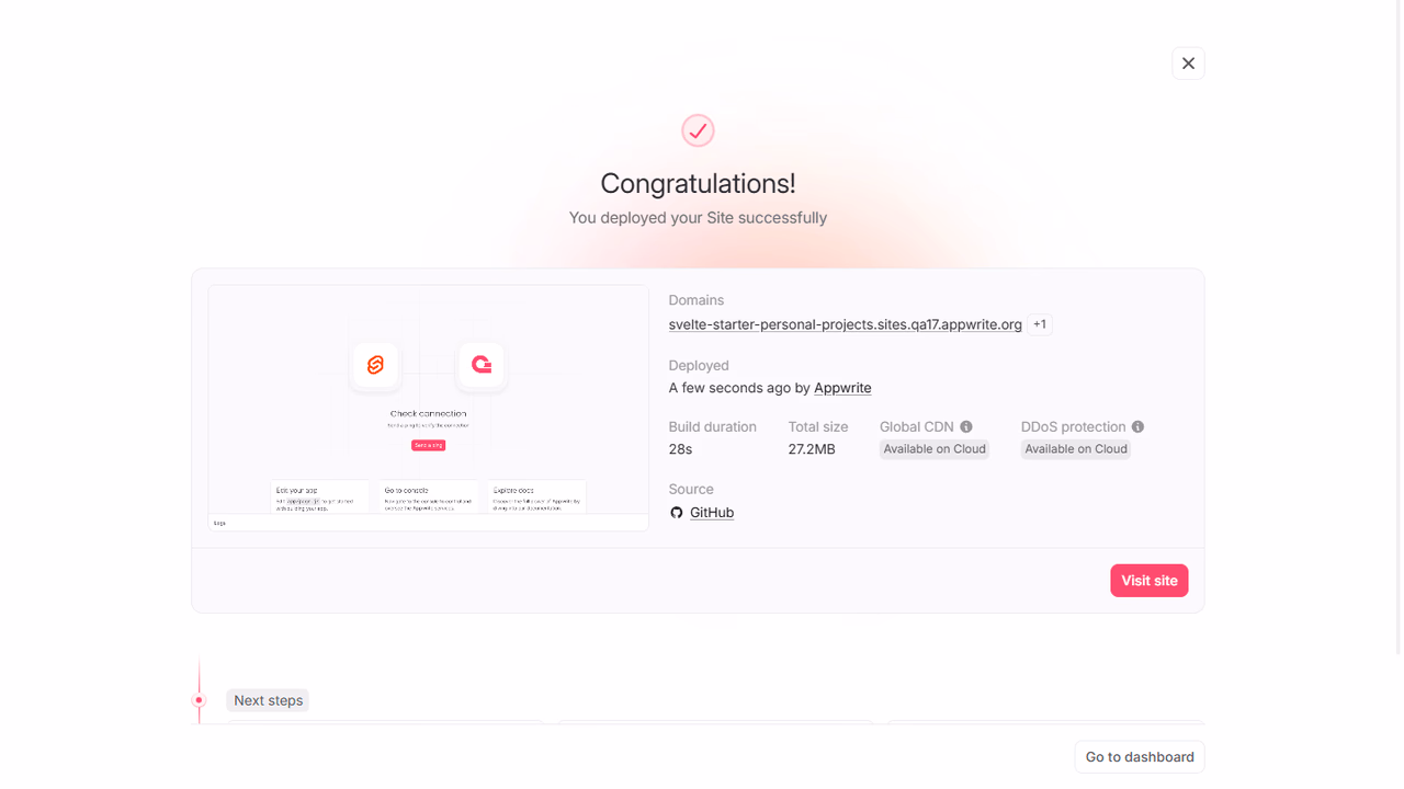 Congratulations