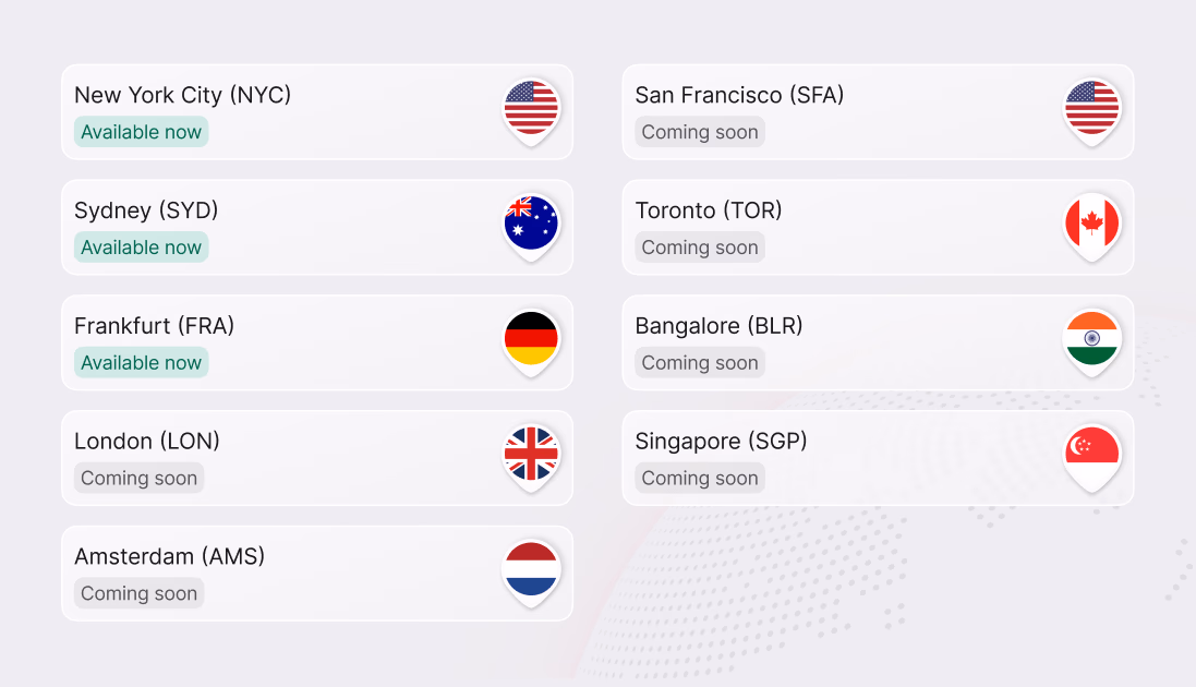 Overview of all the regions