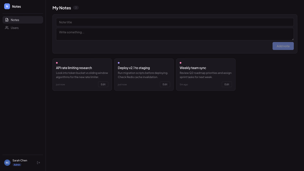 Dashboard showing Sarah's notes with the Users tab visible