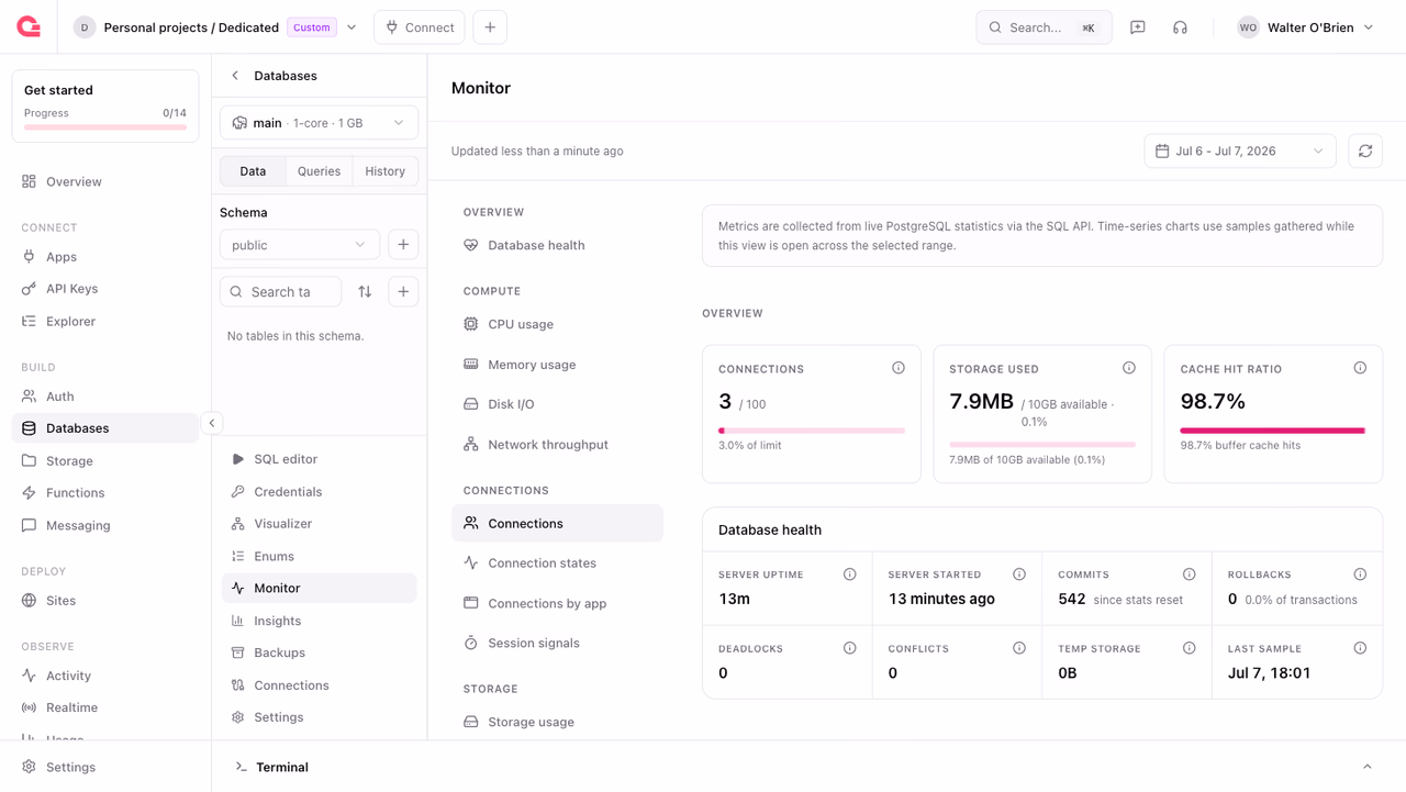 Database monitor tab