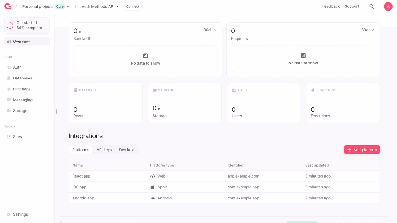 Project platforms in the Appwrite Console
